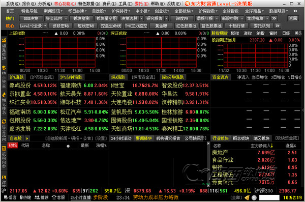 东方财富期货app(东方财富通)  第1张