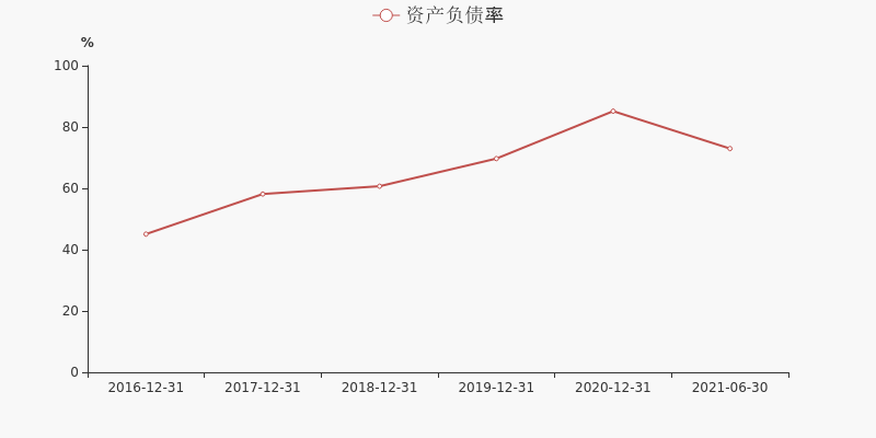 浙文影业集团股份有限公司(浙文影业)  第1张