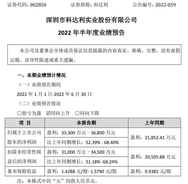 科达利精密工业有限公司招聘(科达利)  第1张