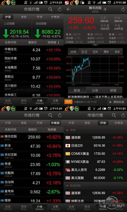 太平洋股票行情(太平洋股票)  第1张