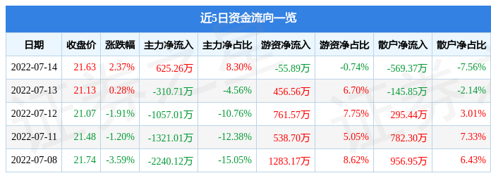 萃华珠宝股票股吧东方财富(萃华珠宝股票)  第1张