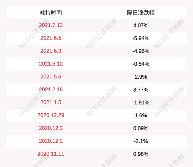 603990股票(603990)  第1张