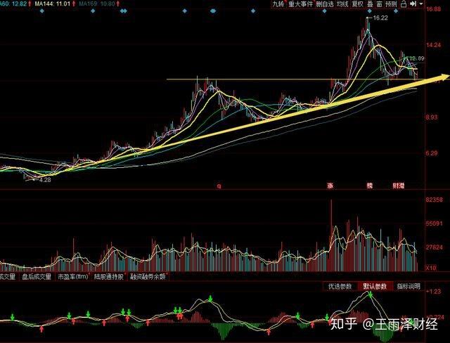 603118共进股份业绩(603118)  第2张