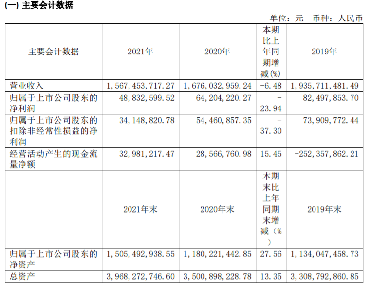 正元地信官网(正元地信)  第1张