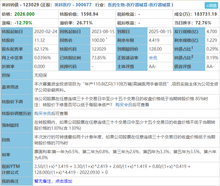 英科医疗股吧医疗(英科医疗股吧)  第1张