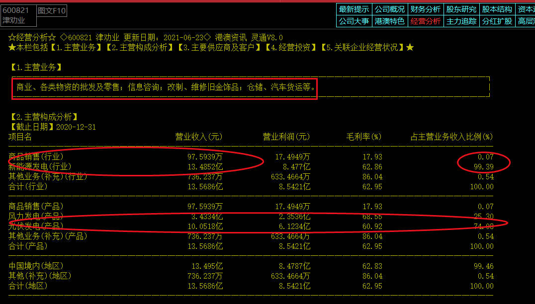 601567三星医疗股票(601567)  第2张