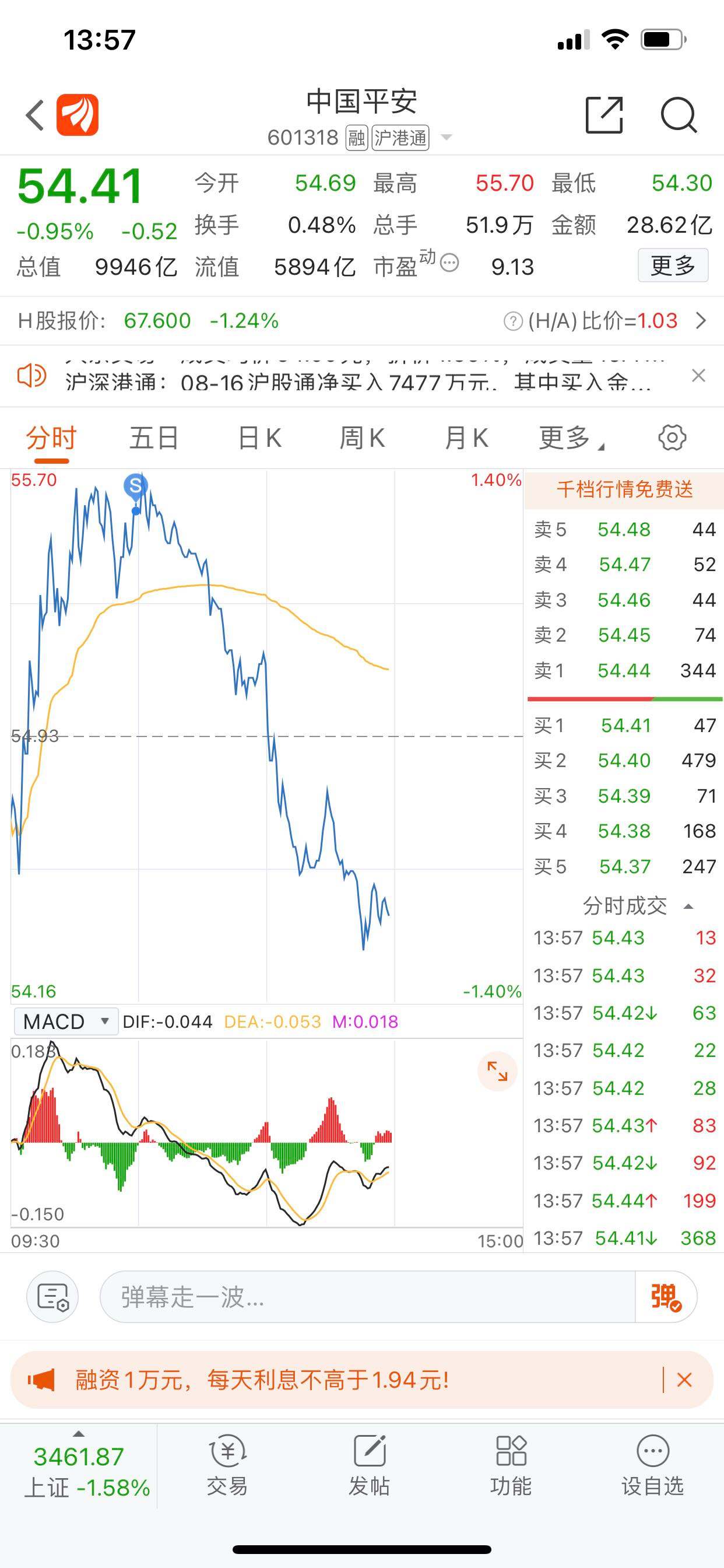 平安人寿保险股(平安保险股吧)  第2张