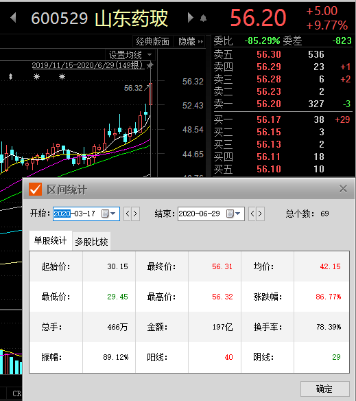 天津荣程与浩物股份(浩物股份)  第1张