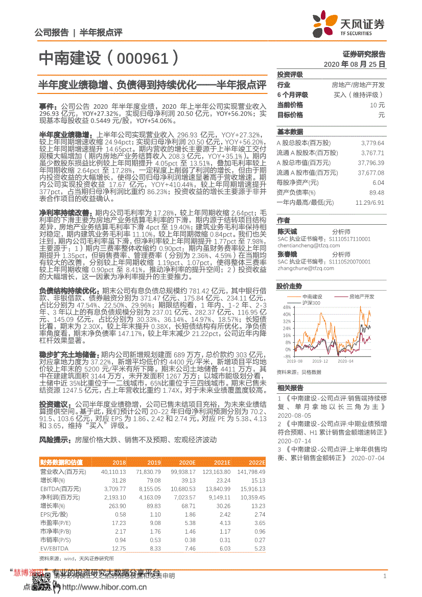 股票000开头是什么板块(股票000961)  第1张