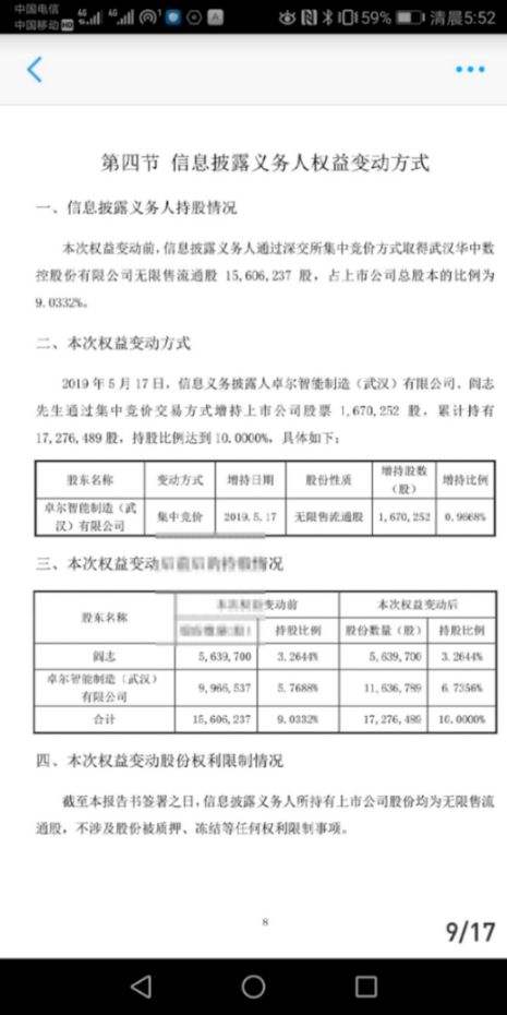 300238股票怎么样(300238股票)  第2张