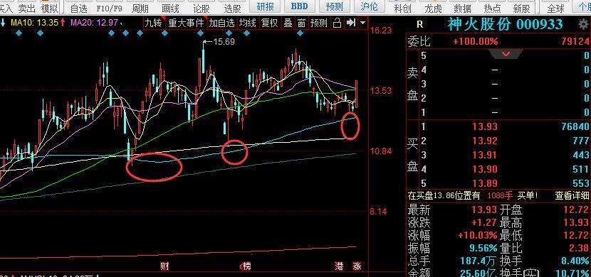 300343千股千评(300343)  第1张