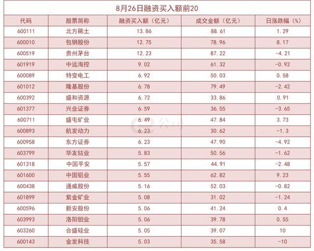 综艺股份股票最新消息(综艺股份股票)  第2张