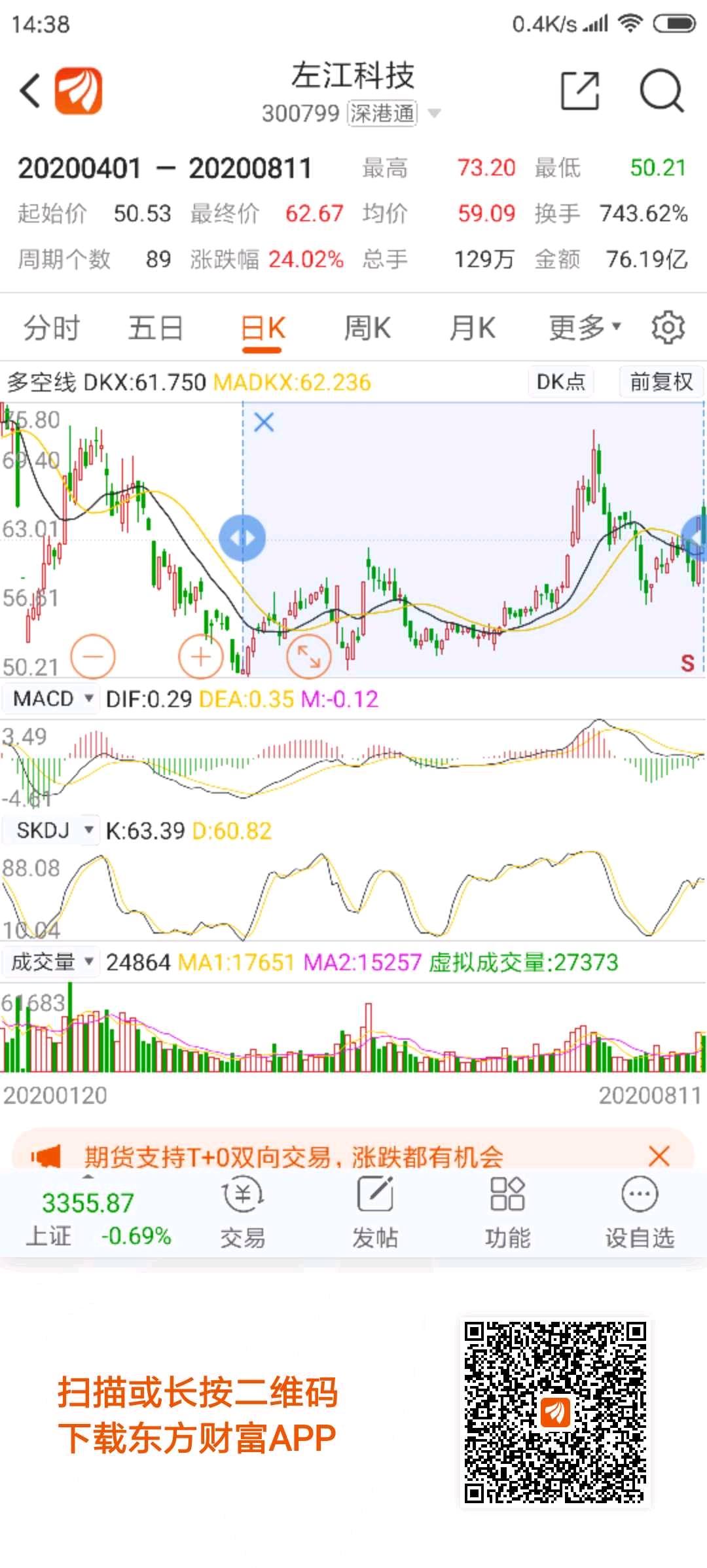 300799中签多少股(300799)  第2张