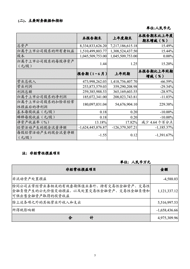 顺发恒业股票分析(顺发恒业股票)  第1张