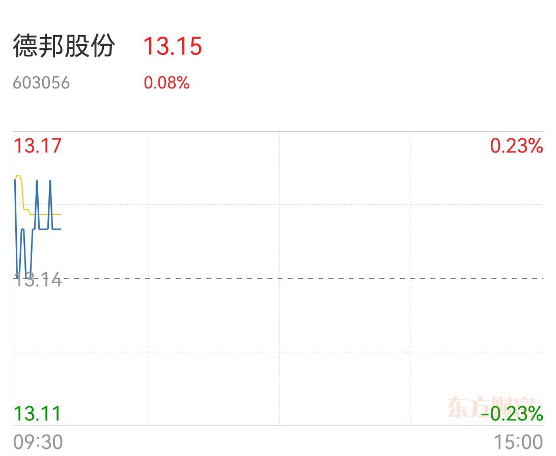 关于897的信息  第1张