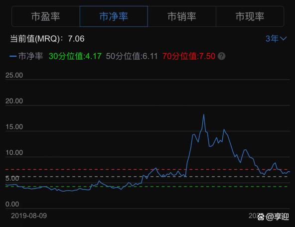 北方稀土股票今天怎么了(北方稀土股票行情)  第1张