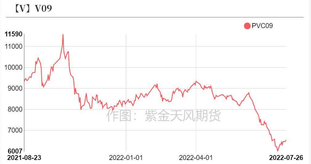 股票600328819(股票600328)  第1张