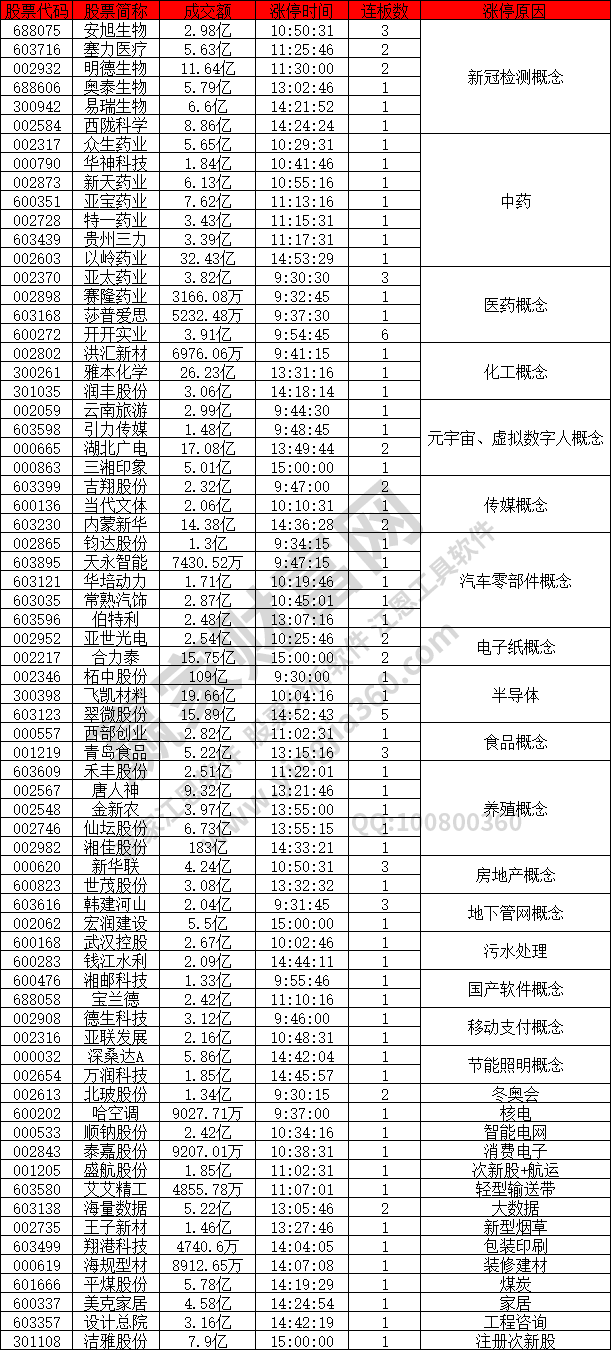 002584股票历史价格查询(002584股票)  第1张