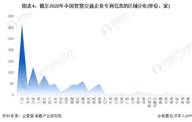 300420五洋停车传闻(300420)  第2张