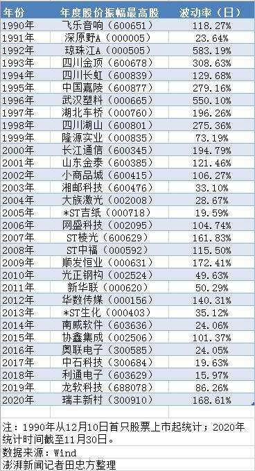 600057股票历史交易数据(600057股票)  第1张