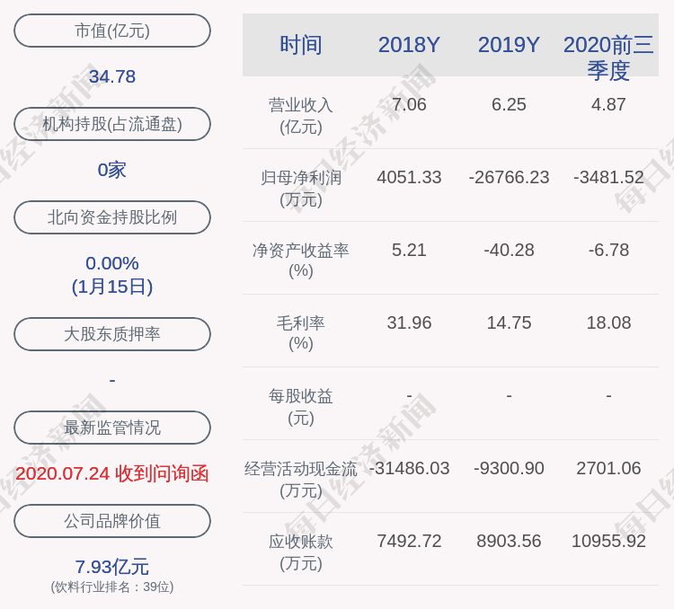 海峡股份股票怎么样(海峡股份股票)  第2张