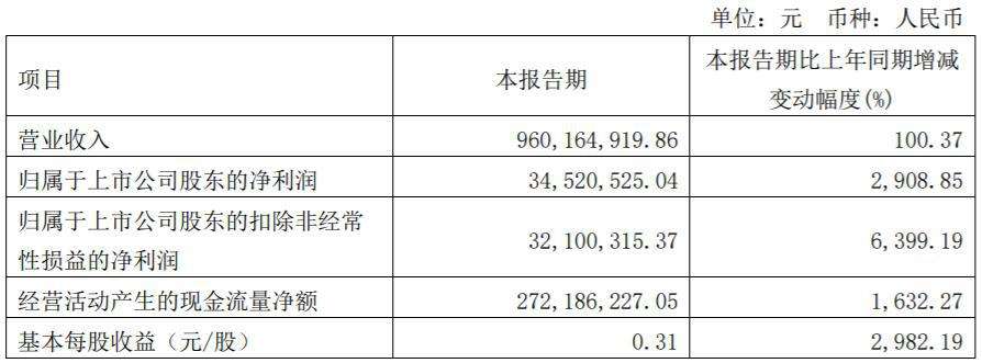 安德利股票股吧(安德利股票)  第1张