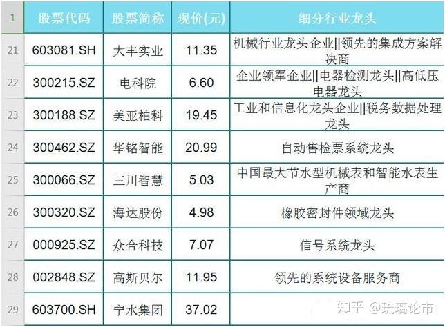 华铁股份股票怎么样(华铁股份股票)  第1张