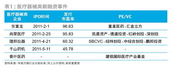 300206股票历史行情(300206)  第1张