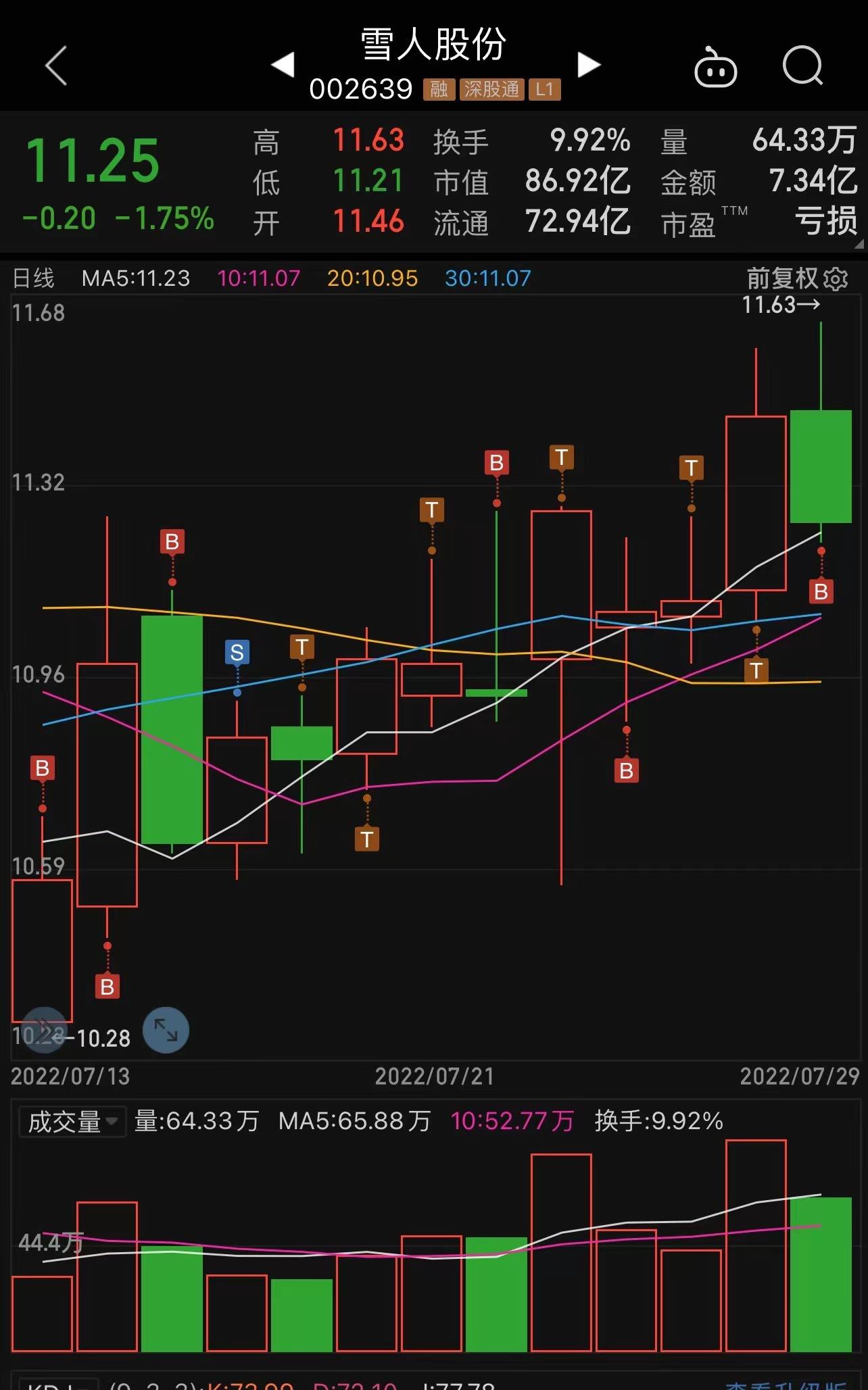 金辰股份今天最新消息(金辰)  第2张