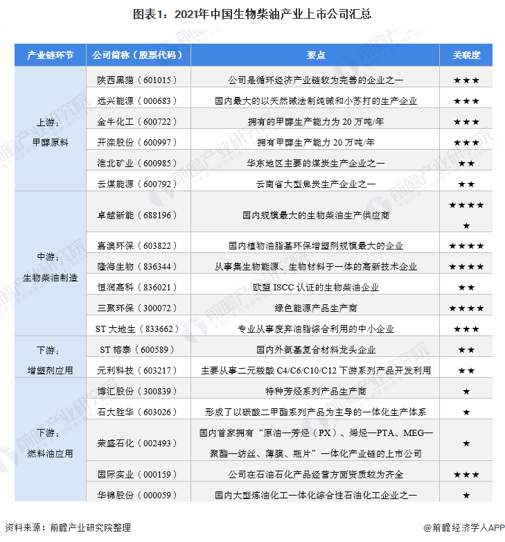 603822股票行情(603822)  第1张