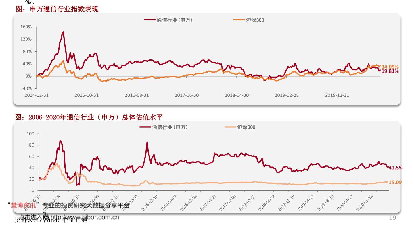 600318股票历史交易数据(600318股票)  第2张