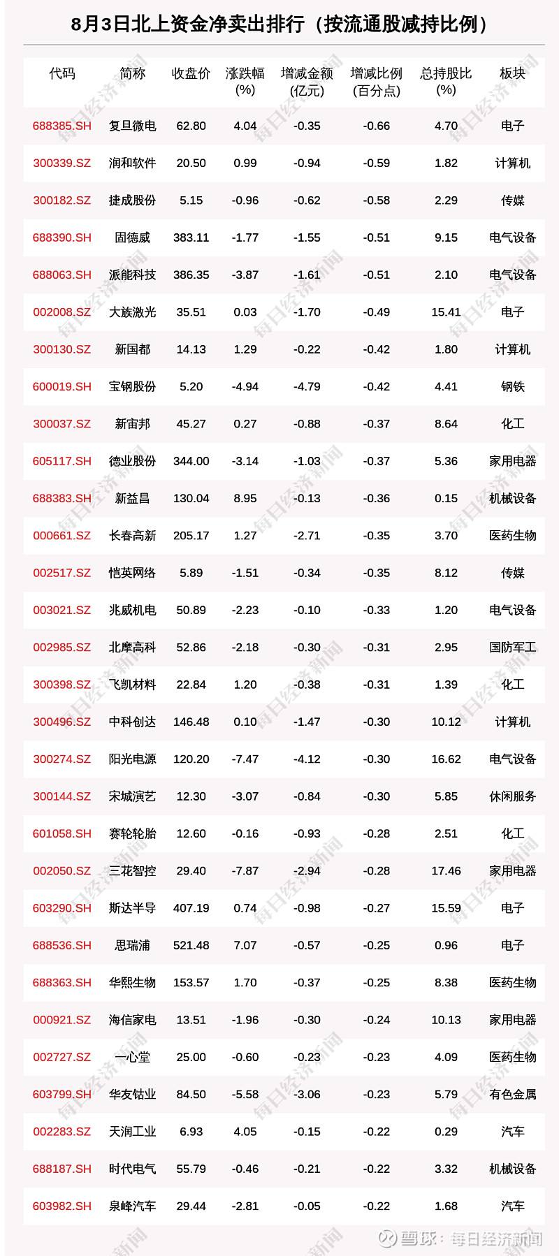 600032股票行情(600036股票行情)  第1张