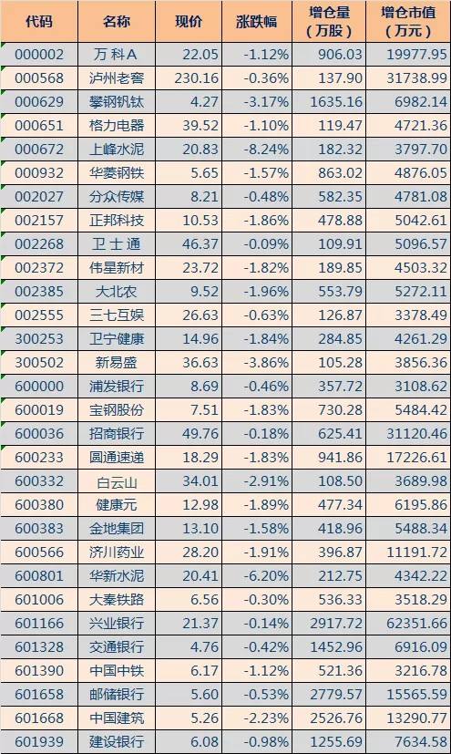 600032股票行情(600036股票行情)  第2张