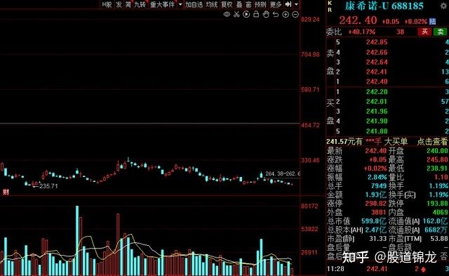 华东医药股票分析报告(华东医药股票)  第1张