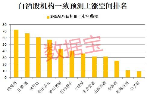 贵州茅台股票行情(贵州茅台股)  第1张