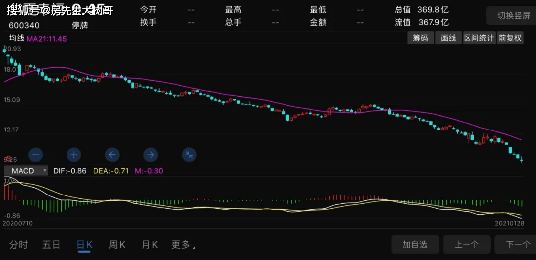 西部材料股票股吧东方财富(西部材料股票)  第1张