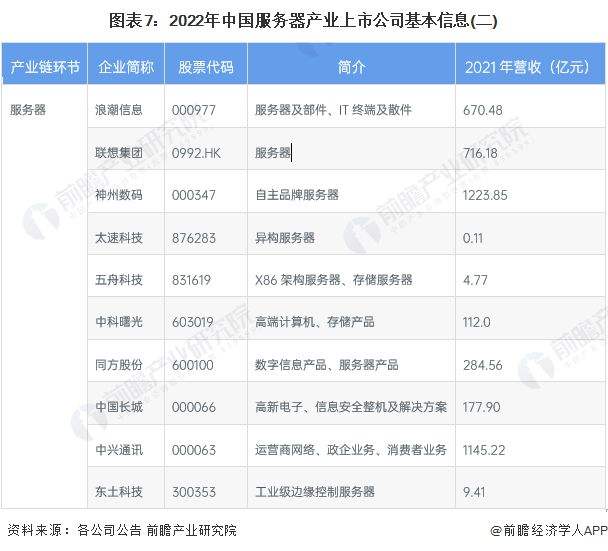 300231银信科技股票(300231)  第2张