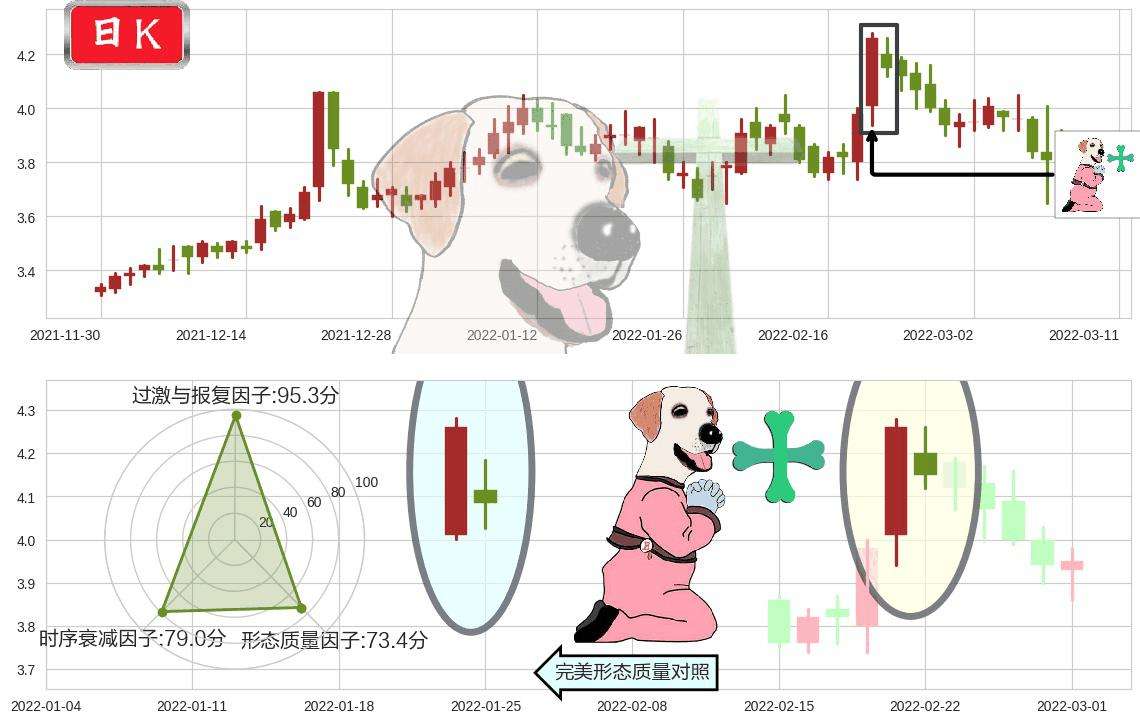 股票000031股吧(股票000031)  第1张