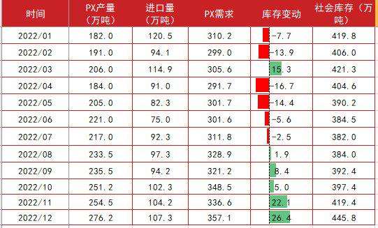 600370三房巷股票行情(600370)  第2张