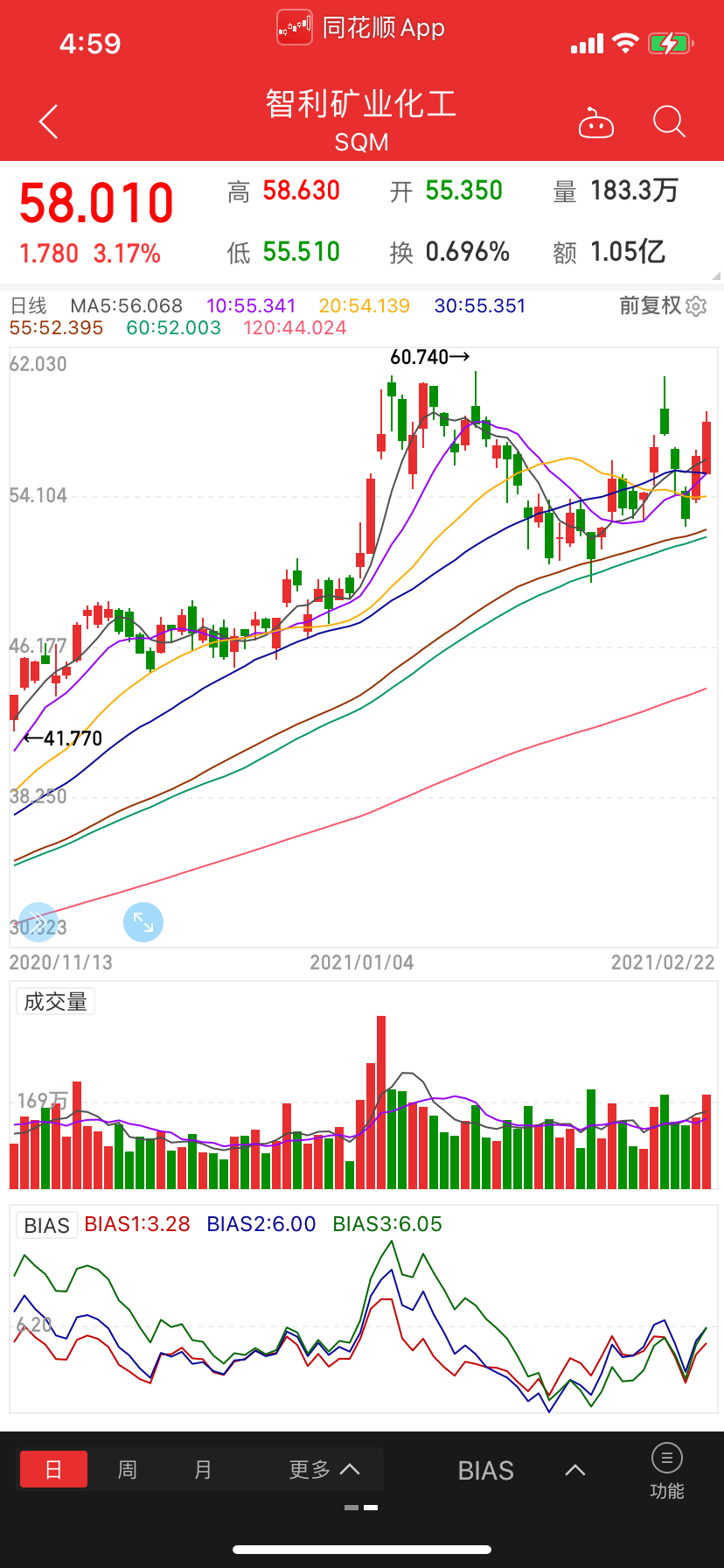 东方日升股票(东方股票)  第2张