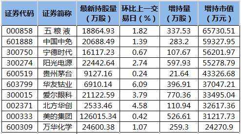 五粮液股份有限公司和集团有啥区别(五粮液股)  第2张