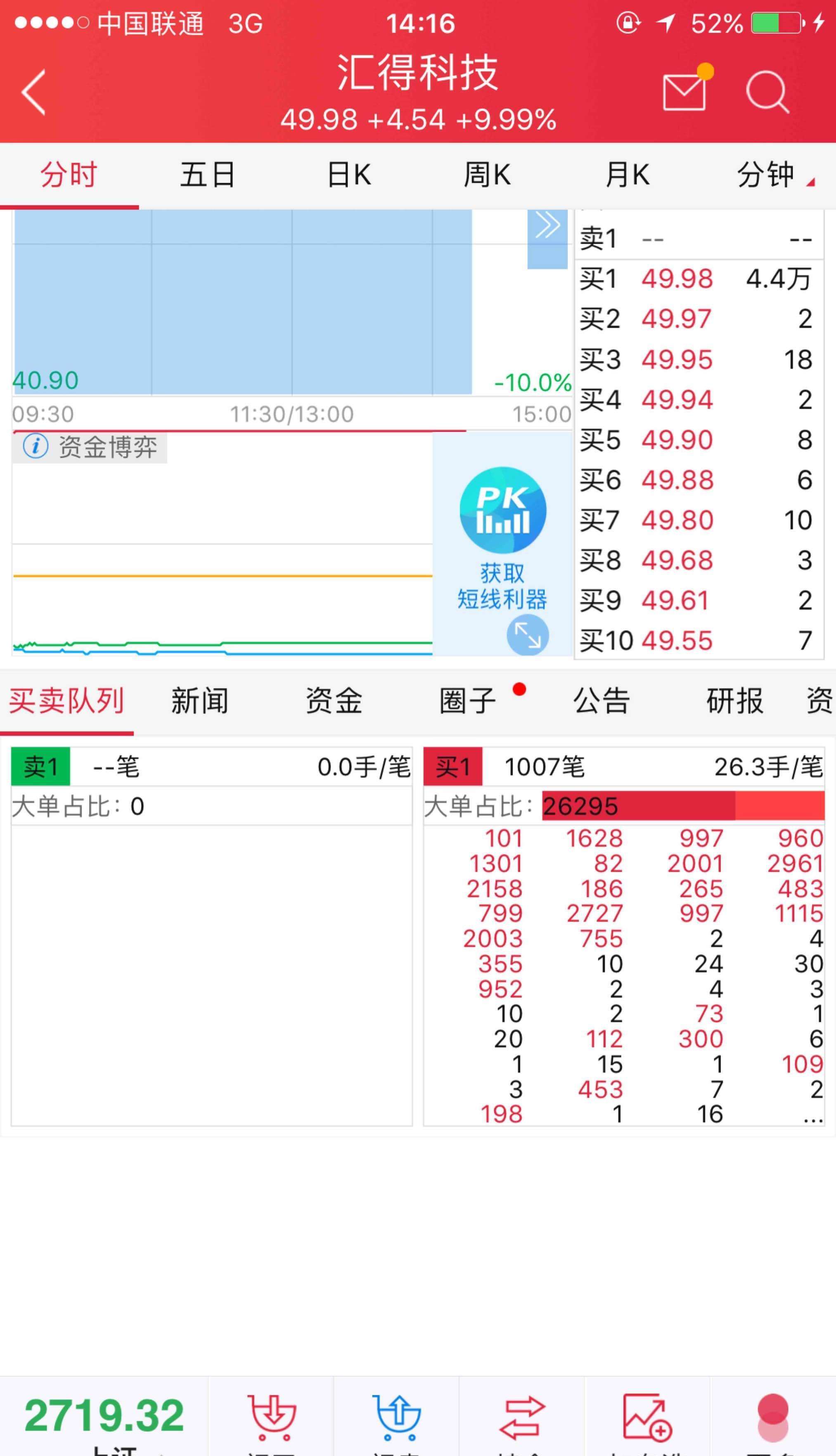 汇得科技股票专家观点(汇得科技股票)  第1张