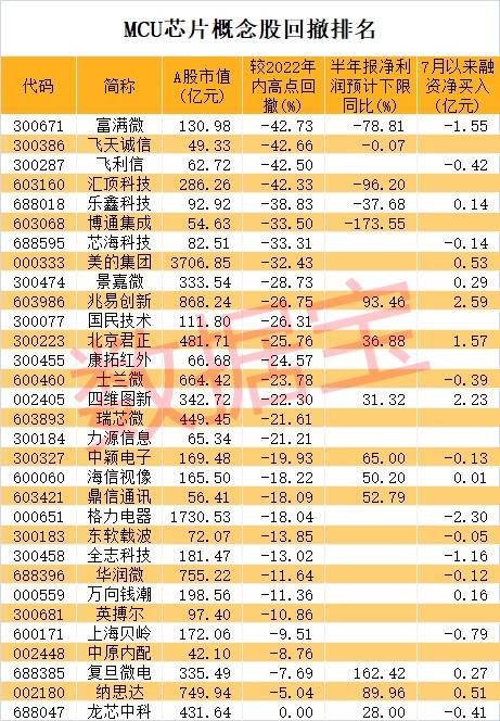 汇得科技股票专家观点(汇得科技股票)  第2张