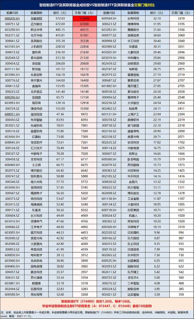 国电南瑞股票同花顺圈子(国电南瑞股票)  第2张