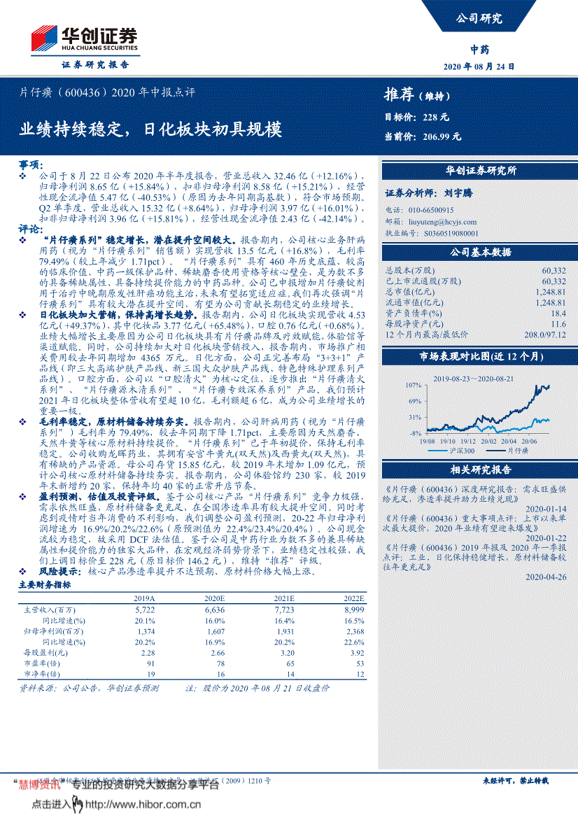 600436雪球(600436)  第1张