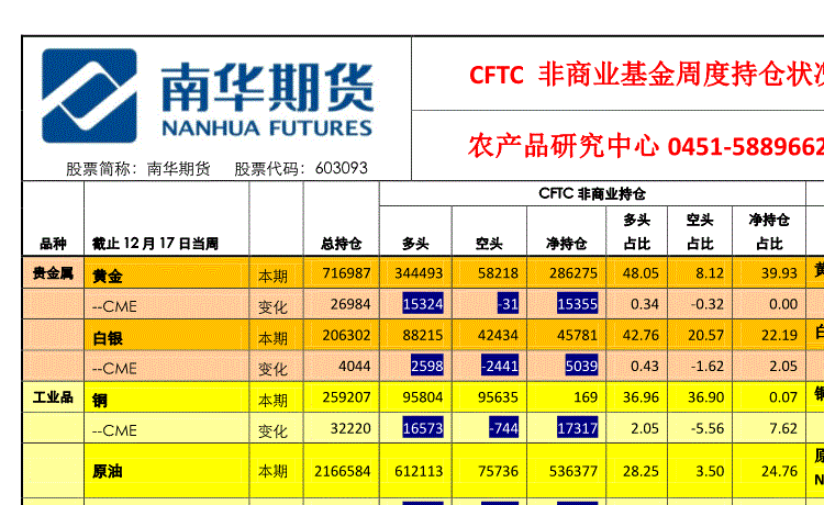 南华仪器股票分析报告(南华仪器股票)  第2张