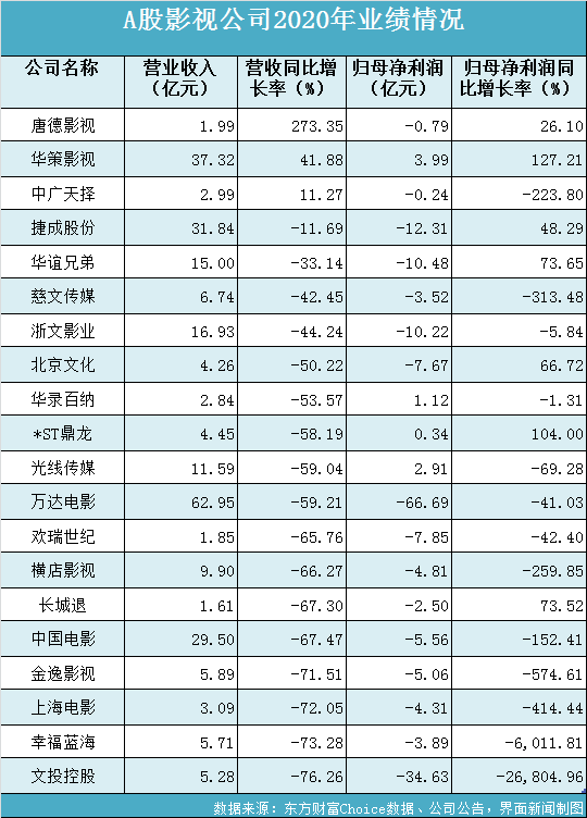 603721股票行情(603721)  第1张