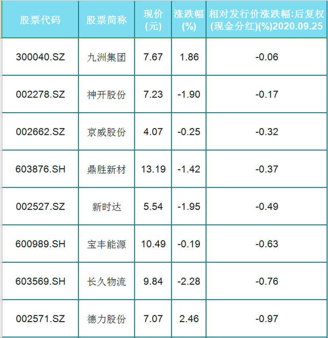 汉王科技股票吧(汉王科技股票)  第2张