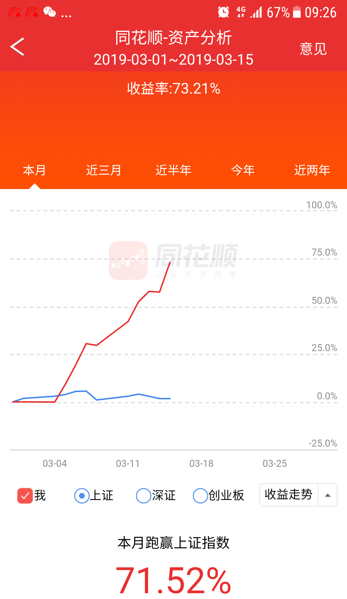 股票000开头是什么板块(股票000159)  第2张