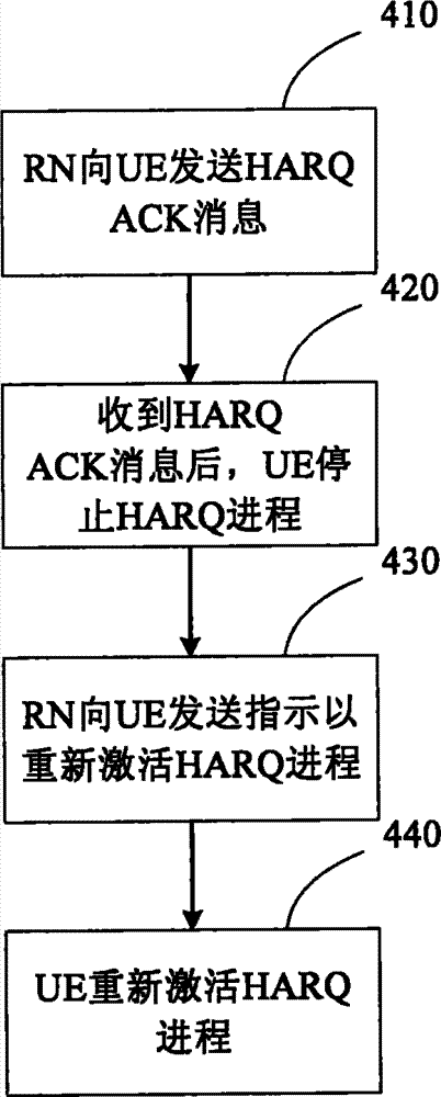 宁通信b股票价格(宁通信b)  第2张